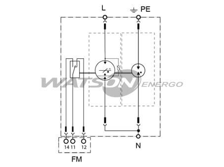 Розрядники CT-T1+2+3, Leutron