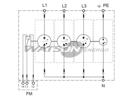 Розрядники CT-T1+2, Leutron