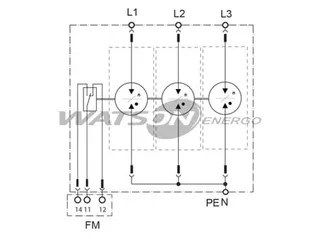 Разрядники CT-T1+2, Leutron