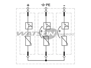 Разрядники CT-T2 PV, Leutron