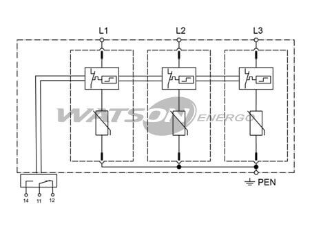 Разрядники IsoPro S, Leutron