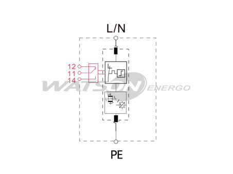 Розрядники Power T1+T2, RST