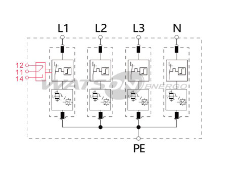 Розрядники Power T1+T2, RST