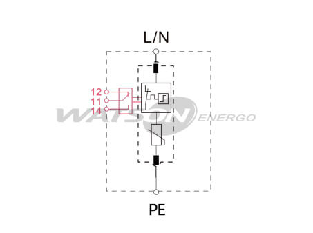 Розрядники Power T2, RST