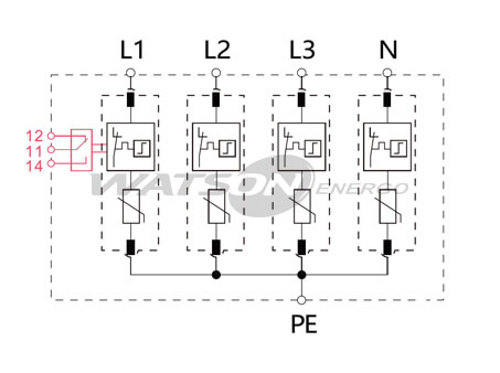 Розрядники Power T2, RST