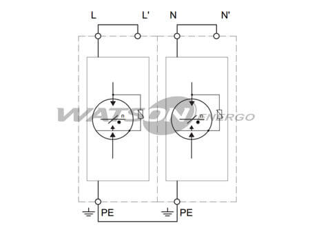 Розрядники PowerPro BCD, Leutron