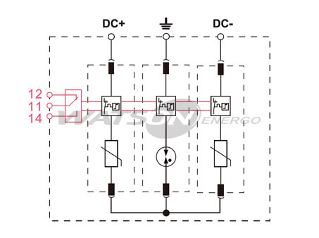 Розрядники Solar T1+T2, RST